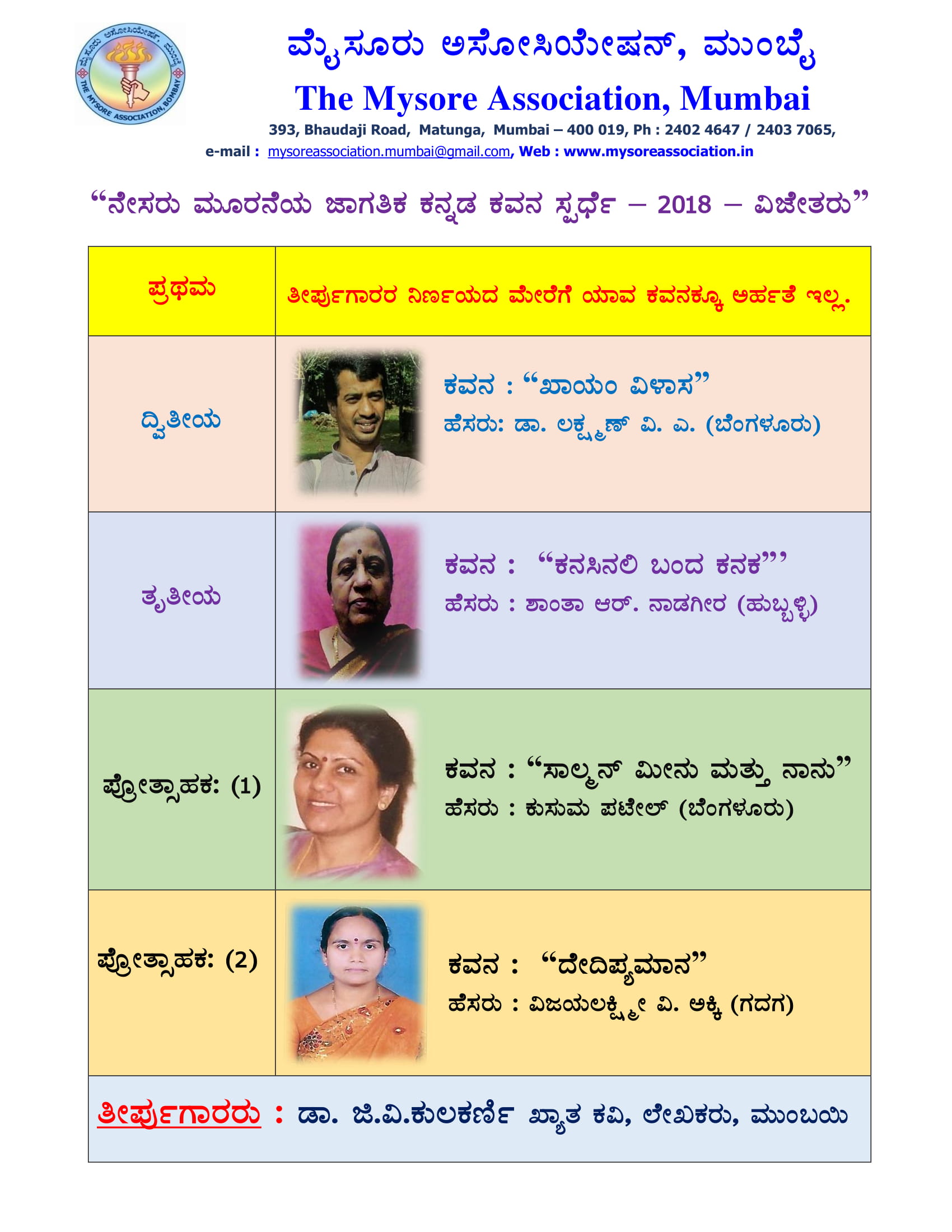 ನೇಸರು ಜಾಗತಿಕ ಕವನ ಸ್ಪರ್ಧೆ - 2018 - ವಿಜೇತರು